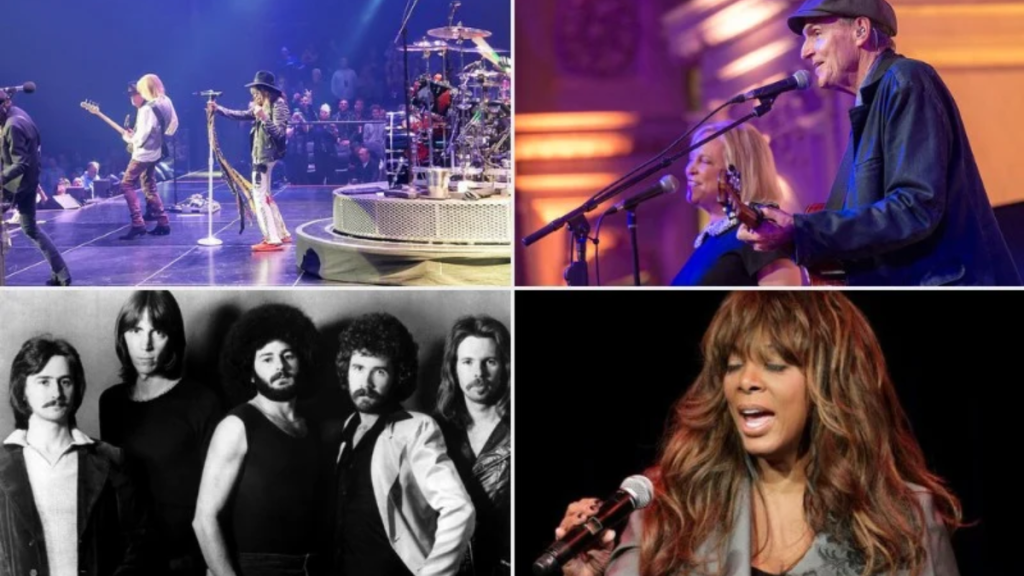 List Of Top 20 Famous Musicians from Massachusetts