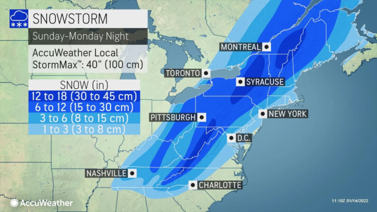 Major snowstorm is expected to experience on New York the following month.