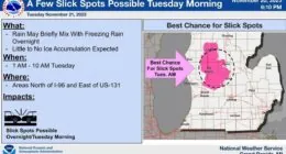 Freezing rain could hit part of Michigan for Tuesday commute